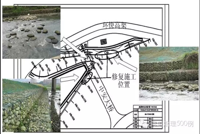 新店溪中安便桥左岸复建工程 新店溪中安便桥左岸复建工程