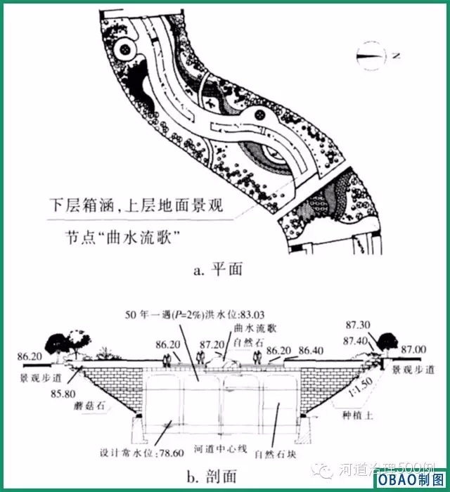 “曲水流歌”示意图