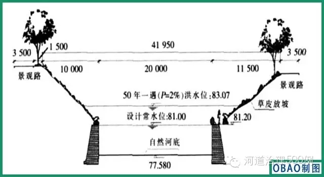 亲水平台剖面