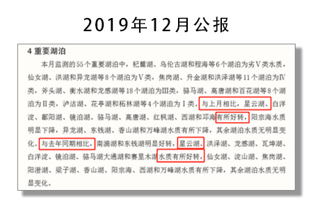 2019年12月公报  中国环境监测总站公示