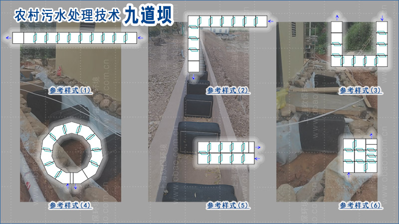 九道坝，这一基于九道再生过滤坝的神奇技术，聚焦农村污水处理。