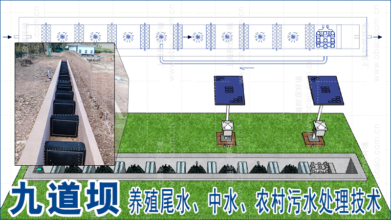 九道坝净水技术