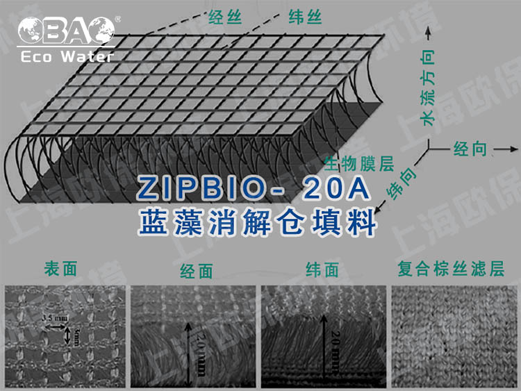ZIPBIO欧保蓝藻应急治理平台